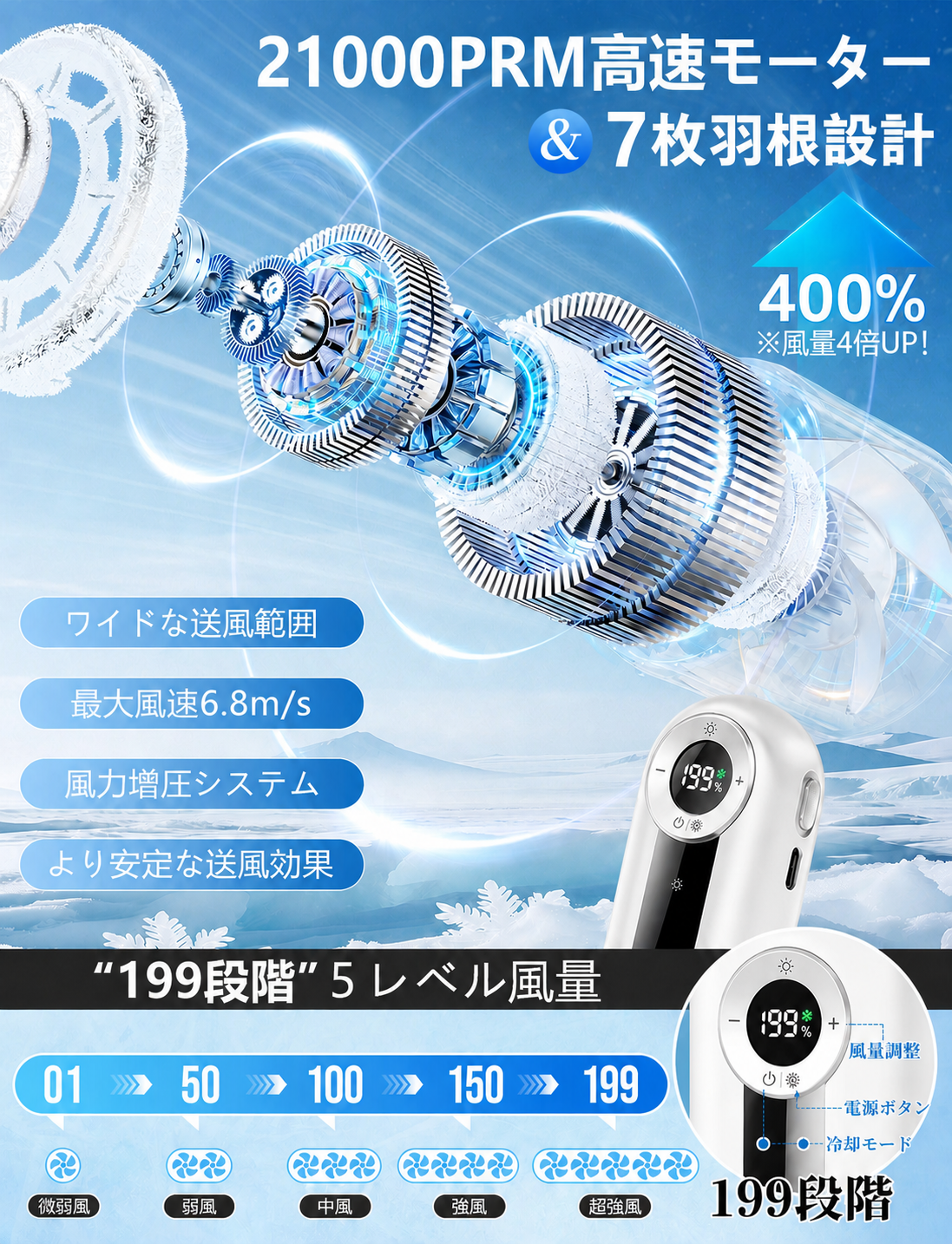 画像 4